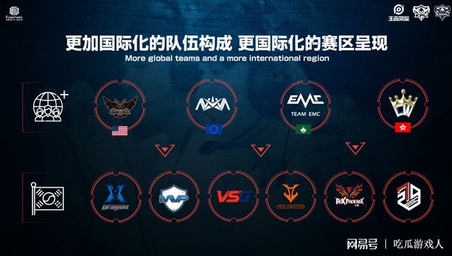 他对自己的 他对自己的