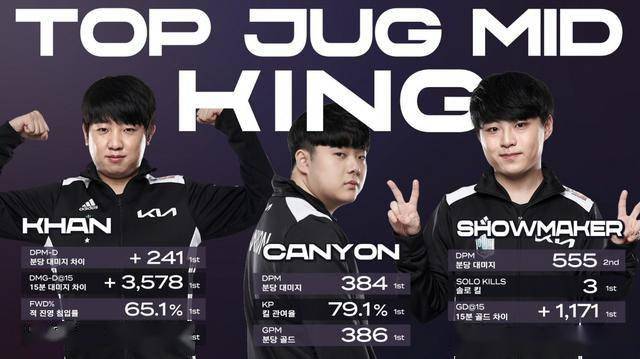 定坚实基础 定坚实基础